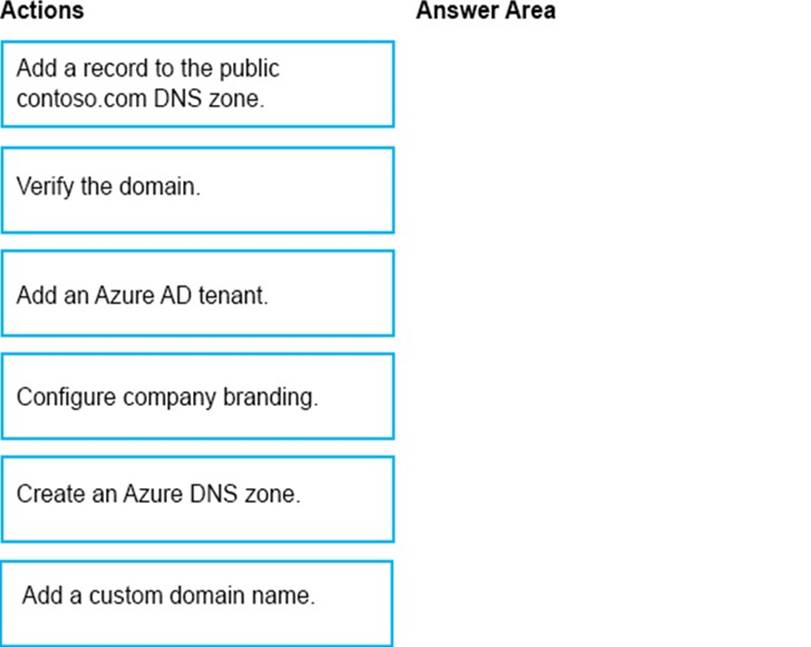MD-102 Exam Fragen